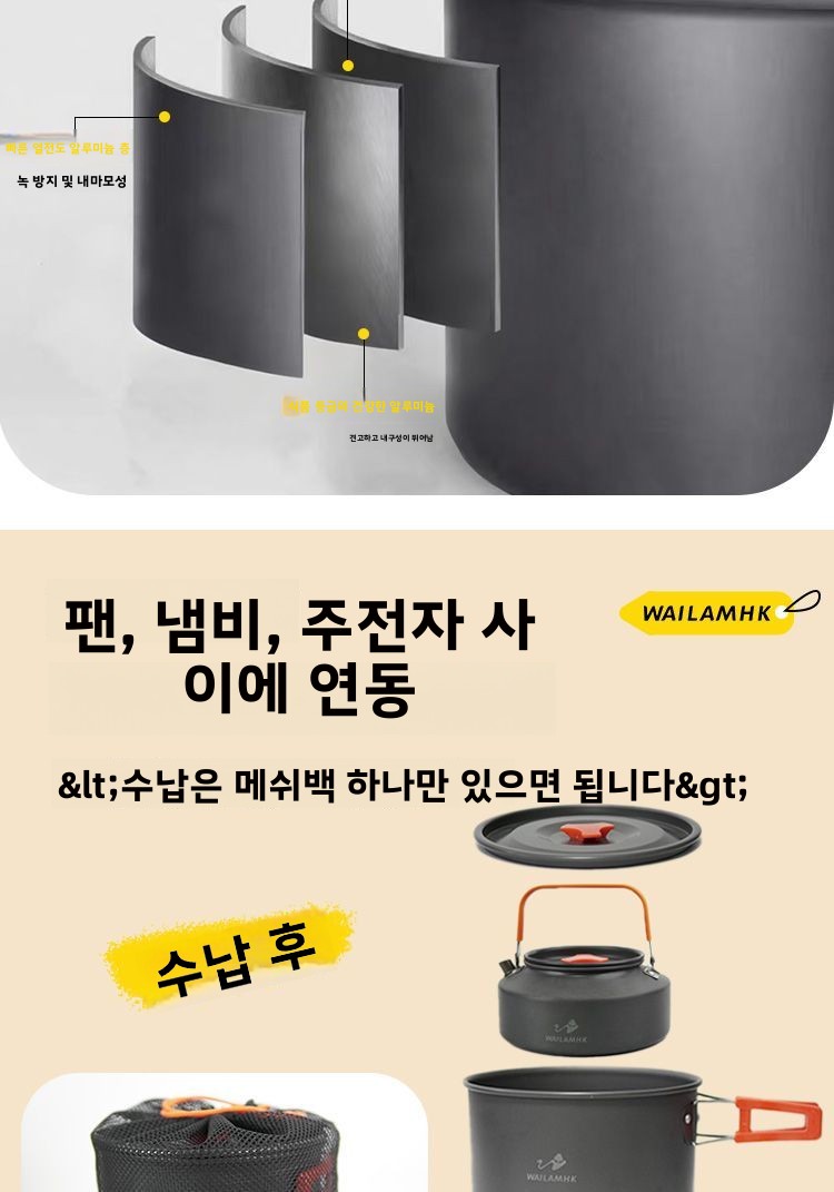 Outdoor Camping Cookware Set P - đánh giá và giá Camping Cooking Set Compact