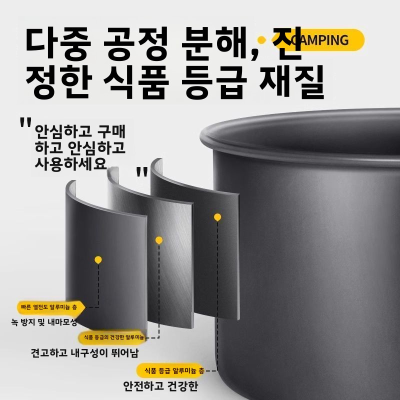 Outdoor Camping Cookware Set P - đánh giá và giá Camping Cooking Set Compact