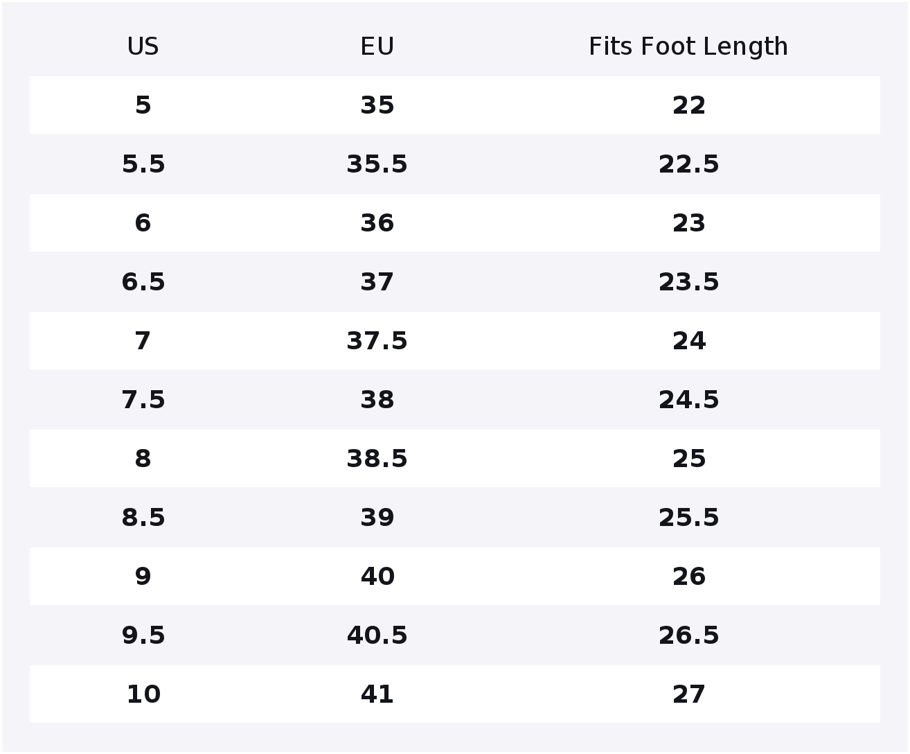 MERRELL MOAB 3 MID GTX Slip Re - đánh giá và giá Merrell Shoes Moab 3